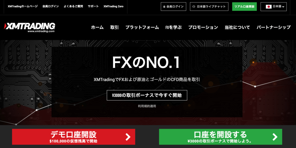 XMTrading