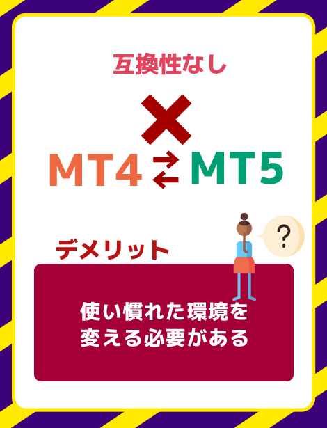 MT5のデメリット3：MT5とMT4にコードの互換性がない