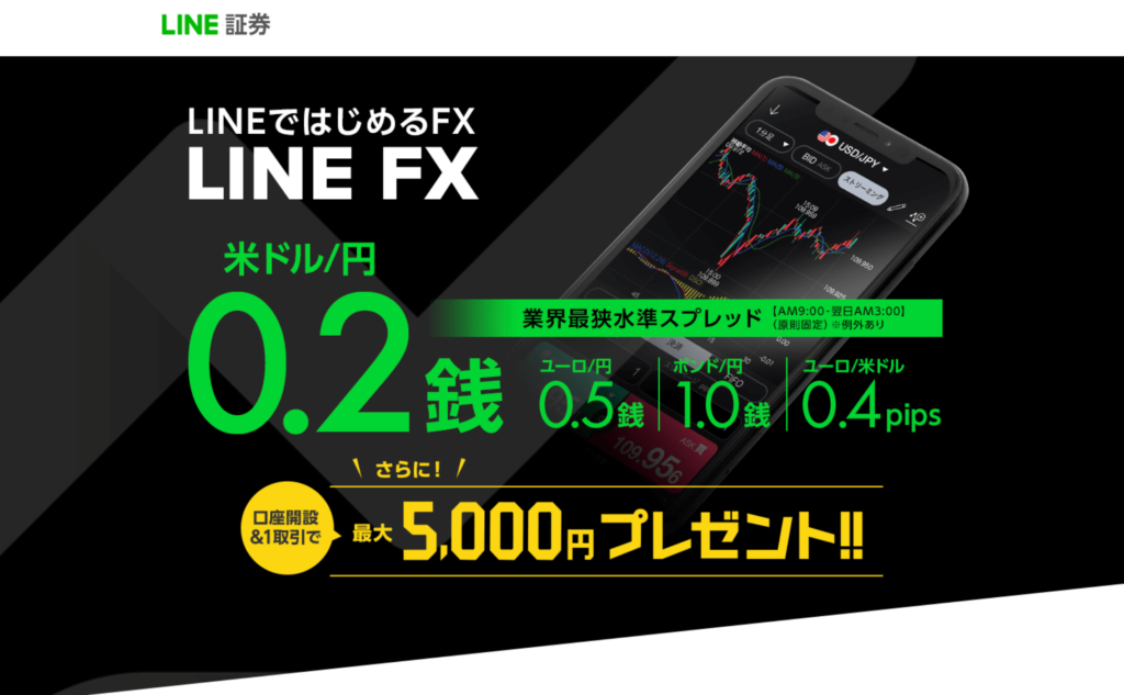 Linefx ラインfx やってみた人の評判 超低リスクの秘密と3つの欠点 Fxクエスト